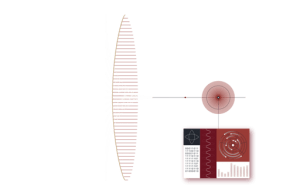 Home Ketenmonitoring dashboard toont real-time performance analyse van applicatieketen met AI-gebaseerde anomaliedetectie.