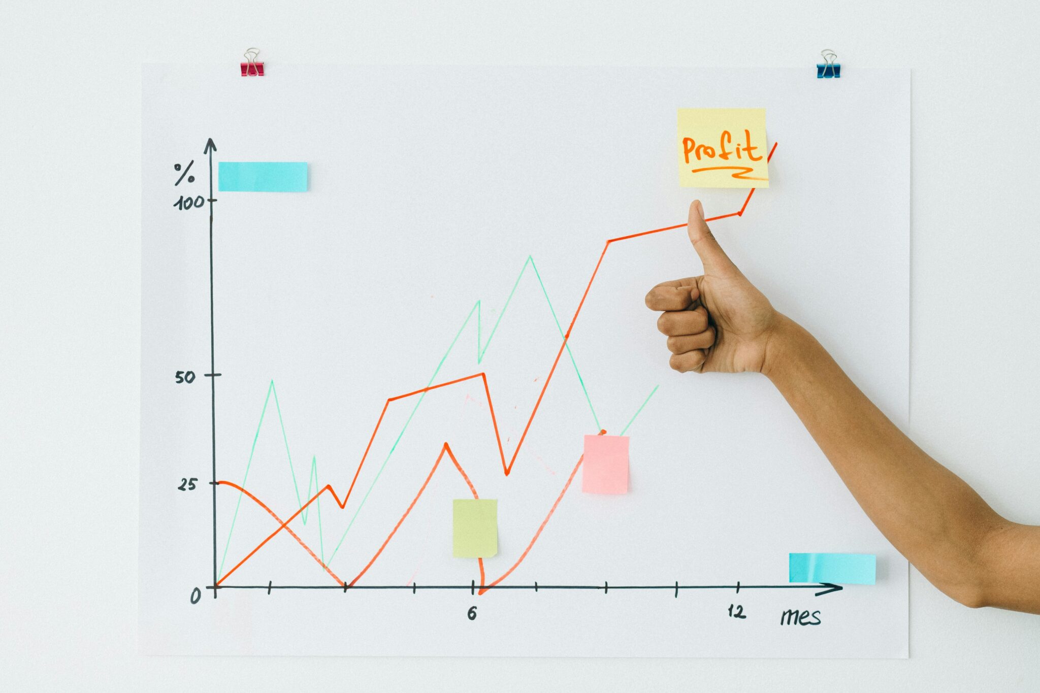 Online vindbaarheid verbeteren voor lokale bedrijven: SEO-optimalisatie met Google, reviews en lokale zichtbaarheid